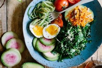 keto food plate
